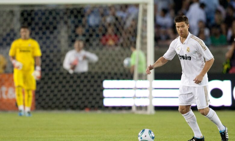 CDM Soccer: Mastering the Central Defensive Midfielder Role in Football CDM Soccer